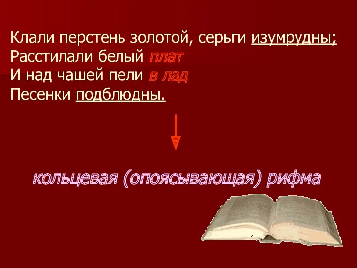 Клали перстень золотой, серьги изумрудны; Расстилали белый плат И над