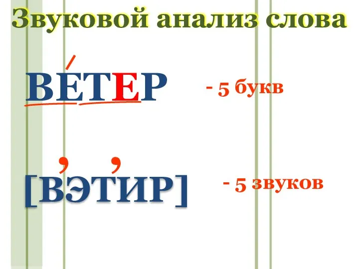 Звуковой анализ слова ВЕТЕР - 5 букв - 5 звуков