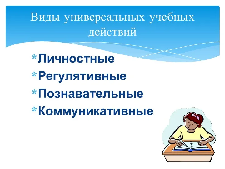 Личностные Регулятивные Познавательные Коммуникативные Виды универсальных учебных действий