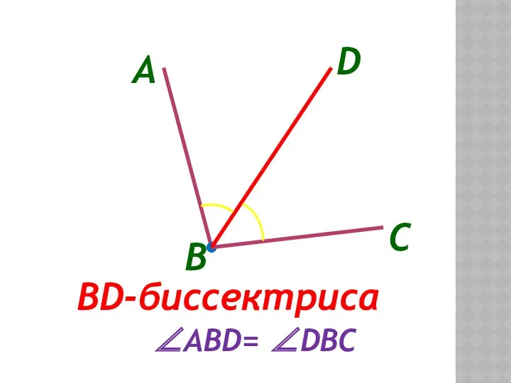 A B С D BD-биссектриса ABD= DBC