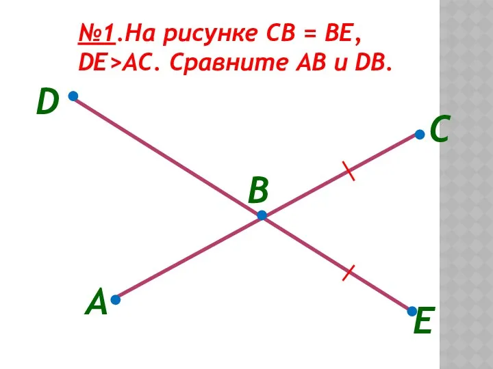 A B №1.На рисунке CB = BE, DEAC. Сравните AB и DB. С D E