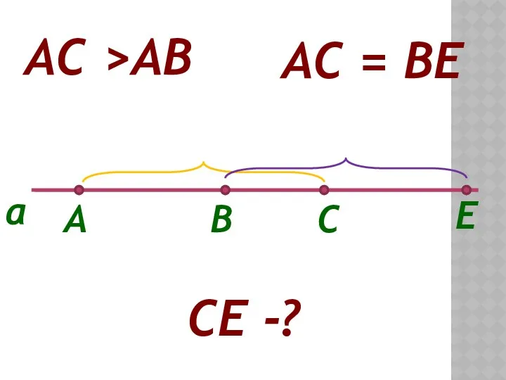 A B С E a AC AB AC = BE CE -?
