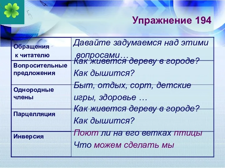 Упражнение 194 Давайте задумаемся над этими вопросами… Как живется дереву