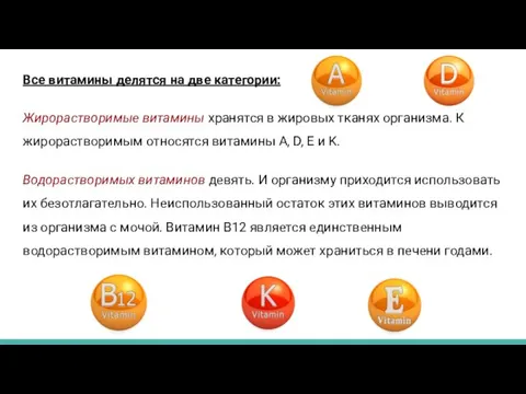 Все витамины делятся на две категории: Жирорастворимые витамины хранятся в жировых тканях организма.