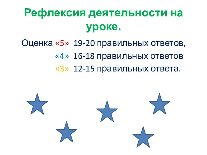 Рефлексия деятельности на уроке. Оценка «5» 19-20 правильных ответов, «4»