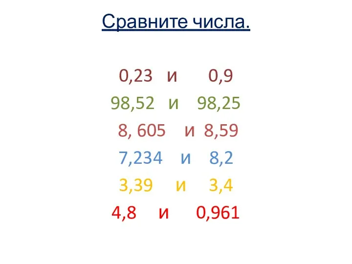 Сравните числа. 0,23 и 0,9 98,52 и 98,25 8, 605 и 8,59 7,234