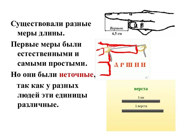 Существовали разные меры длины. Первые меры были естественными и самыми