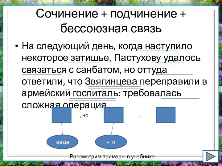 Сочинение + подчинение + бессоюзная связь На следующий день, когда