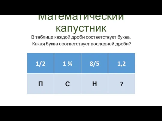 Математический капустник В таблице каждой дроби соответствует буква. Какая буква соответствует последней дроби?