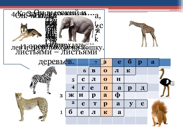 1 2 7 4 6 3 5 1.Невелика, рыжевата На дереве живёт И