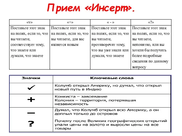 Прием «Инсерт».