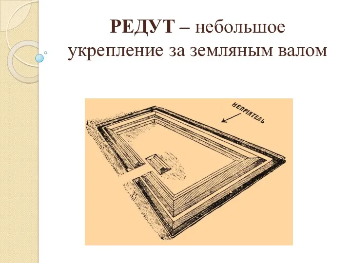 РЕДУТ – небольшое укрепление за земляным валом