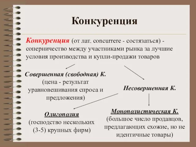 Конкуренция Конкуренция (от лат. concurrere - состязаться) - соперничество между