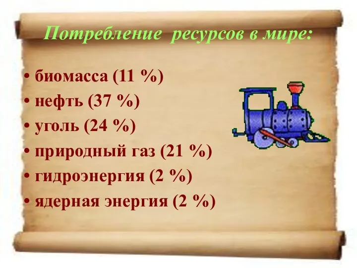 Потребление ресурсов в мире: биомасса (11 %) нефть (37 %)