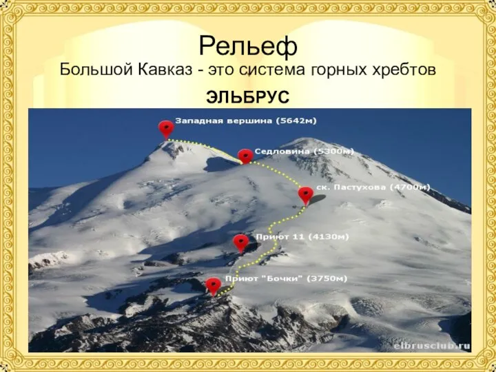 Рельеф Большой Кавказ - это система горных хребтов ЭЛЬБРУС
