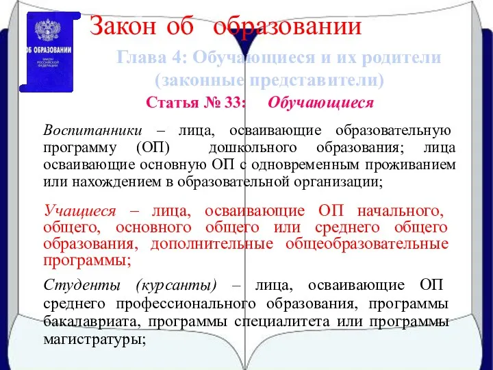 Глава 4: Обучающиеся и их родители (законные представители) Закон об