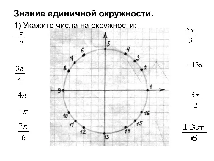 Знание единичной окружности. 1) Укажите числа на окружности: