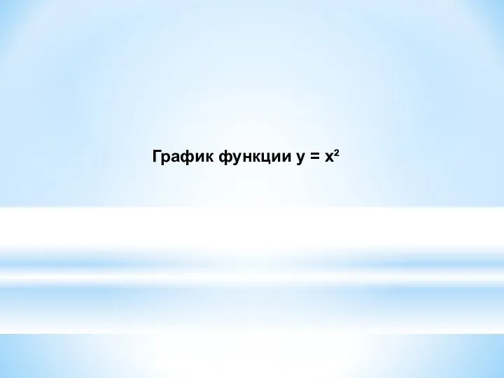 График функции у = х²