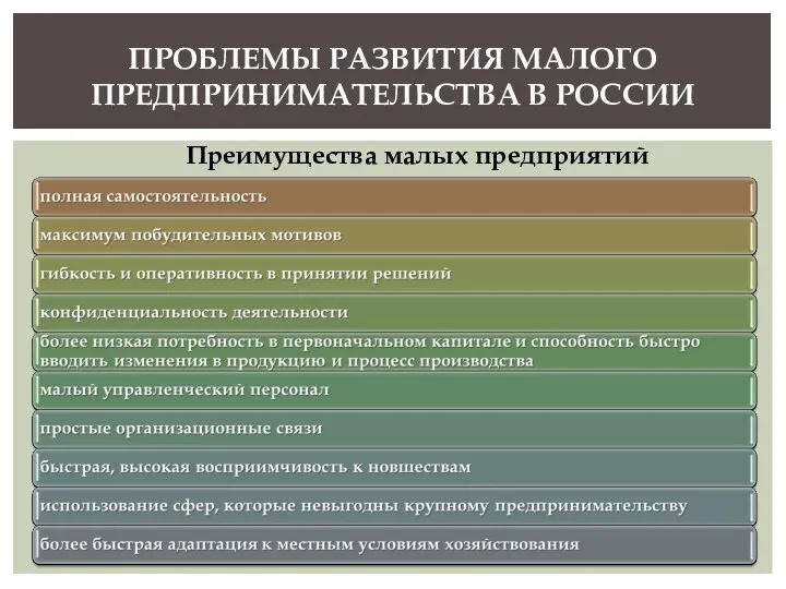 ПРОБЛЕМЫ РАЗВИТИЯ МАЛОГО ПРЕДПРИНИМАТЕЛЬСТВА В РОССИИ Преимущества малых предприятий