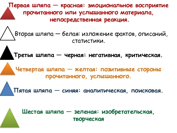 Первая шляпа — красная: эмоциональное восприятие прочитанного или услышанного материала, непосредственная реакция. Вторая