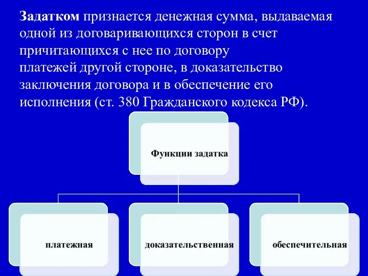 Задатком признается денежная сумма, выдаваемая одной из договаривающихся сторон в