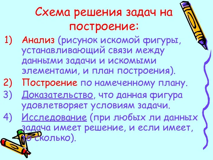 Схема решения задач на построение: Анализ (рисунок искомой фигуры, устанавливающий