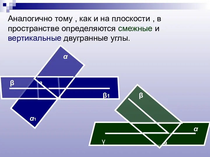 Аналогично тому , как и на плоскости , в пространстве