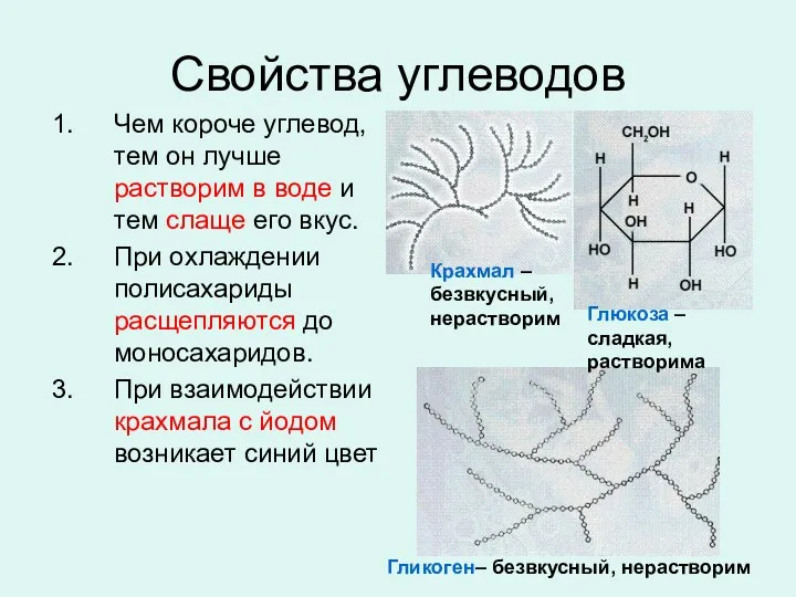 Свойства углеводов Чем короче углевод, тем он лучше растворим в