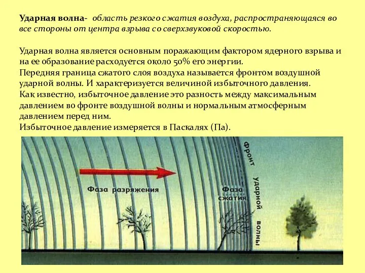 Ударная волна- область резкого сжатия воздуха, распространяющаяся во все стороны