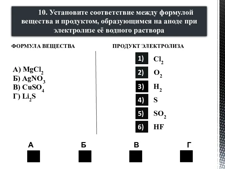 1) 2) 4) 2) 6) Формула вещества Продукт электролиза А)