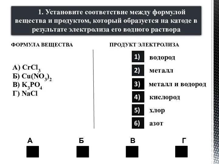 6) Формула вещества Продукт электролиза А) CrCl3 Б) Cu(NO3)2 В)