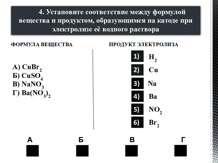 1) 1) 2) 2) 6) Формула вещества Продукт электролиза А)