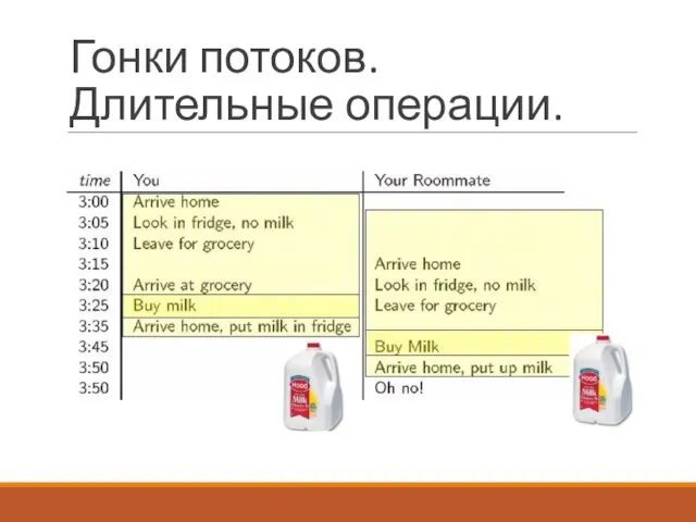 Гонки потоков. Длительные операции.