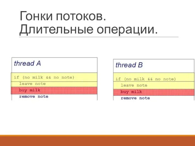 Гонки потоков. Длительные операции.