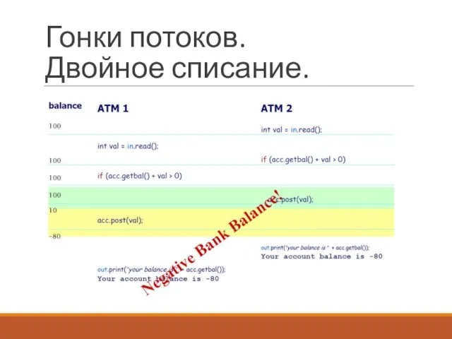 Гонки потоков. Двойное списание.