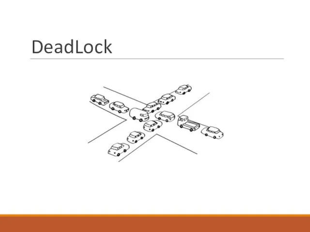 DeadLock