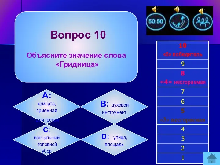 Вопрос 10 Объясните значение слова «Гридница» А: комната, приемная для гостей B: духовой