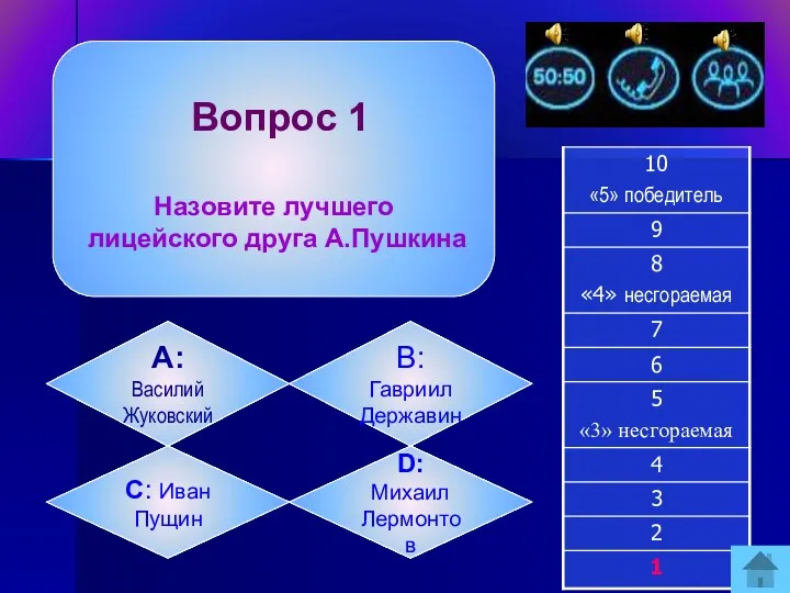 Вопрос 1 Назовите лучшего лицейского друга А.Пушкина А: Василий Жуковский B: Гавриил Державин