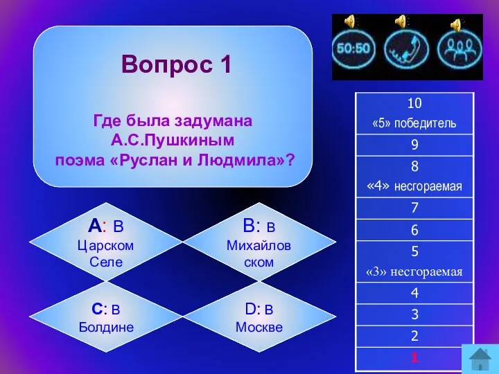 Вопрос 1 Где была задумана А.С.Пушкиным поэма «Руслан и Людмила»? А: В Царском