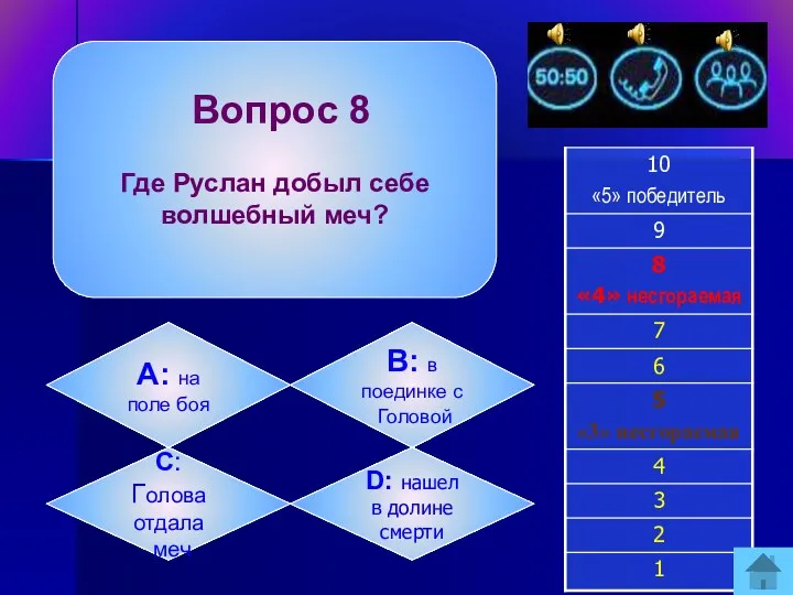 Вопрос 8 Где Руслан добыл себе волшебный меч? А: на