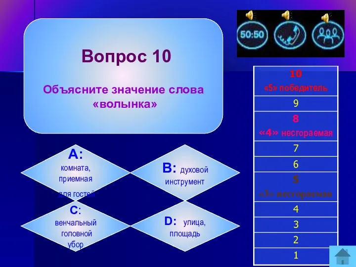 Вопрос 10 Объясните значение слова «волынка» А: комната, приемная для