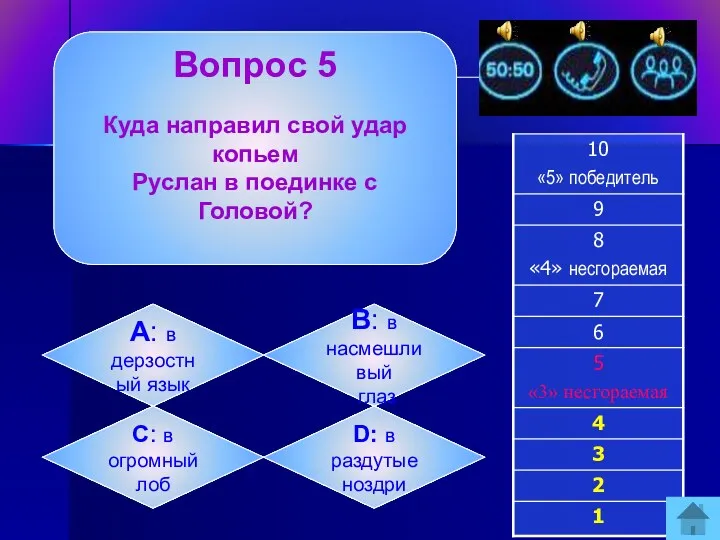 Вопрос 5 Куда направил свой удар копьем Руслан в поединке