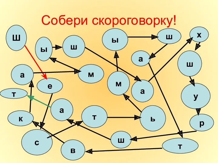 Собери скороговорку! а ш а ы м т в а