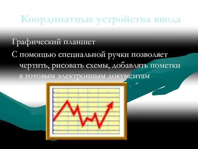 Графический планшет С помощью специальной ручки позволяет чертить, рисовать схемы,