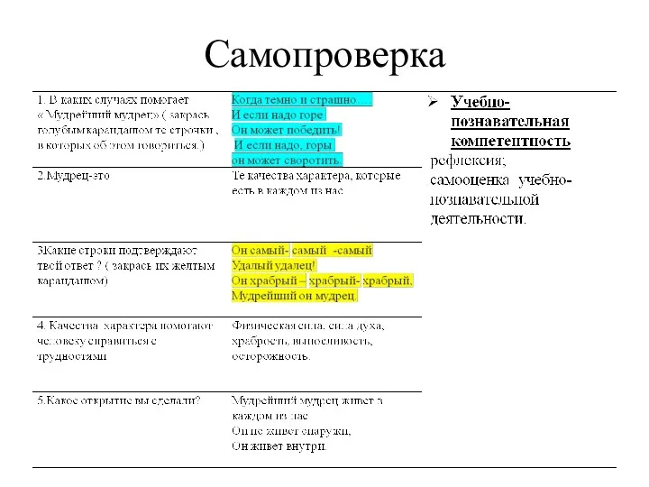 Самопроверка