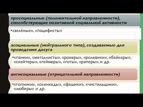 просоциальные (положительной направленности), способствующие позитивной социальной активности «зелёные», «пацифисты» асоциальные