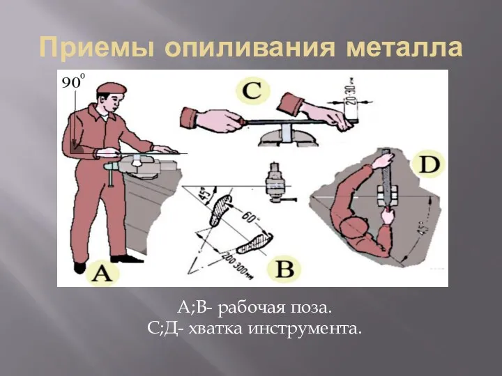 Приемы опиливания металла А;В- рабочая поза. С;Д- хватка инструмента.