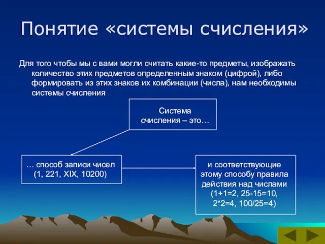 Понятие «системы счисления» Для того чтобы мы с вами могли считать какие-то предметы,