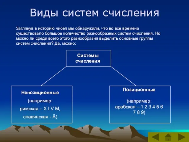 Виды систем счисления Заглянув в историю чисел мы обнаружили, что во все времена