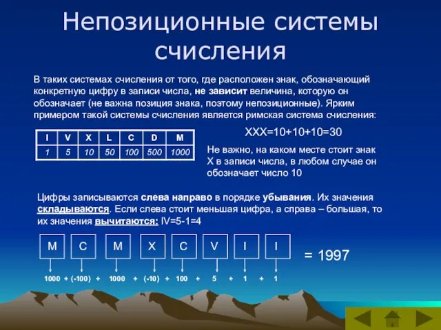 Непозиционные системы счисления В таких системах счисления от того, где расположен знак, обозначающий